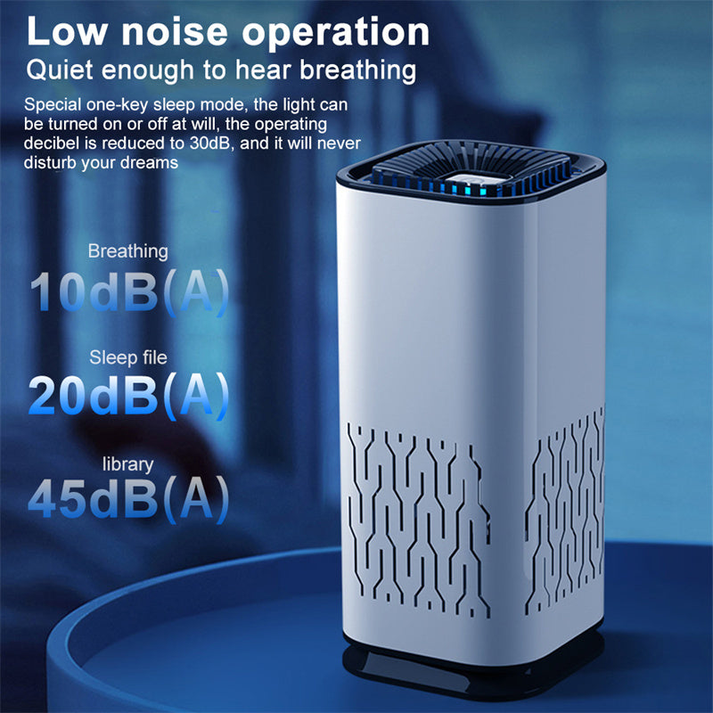 Car Air Purifier Portable Negative Ion Generator Remove Formaldehyde Dust Smoke Air Freshen Washer For Home Car Nocturna-Pro