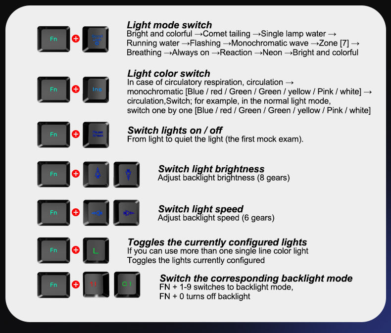 Kuiying T6RGB Luminous Keyboard And Mouse Set Nocturna-Pro