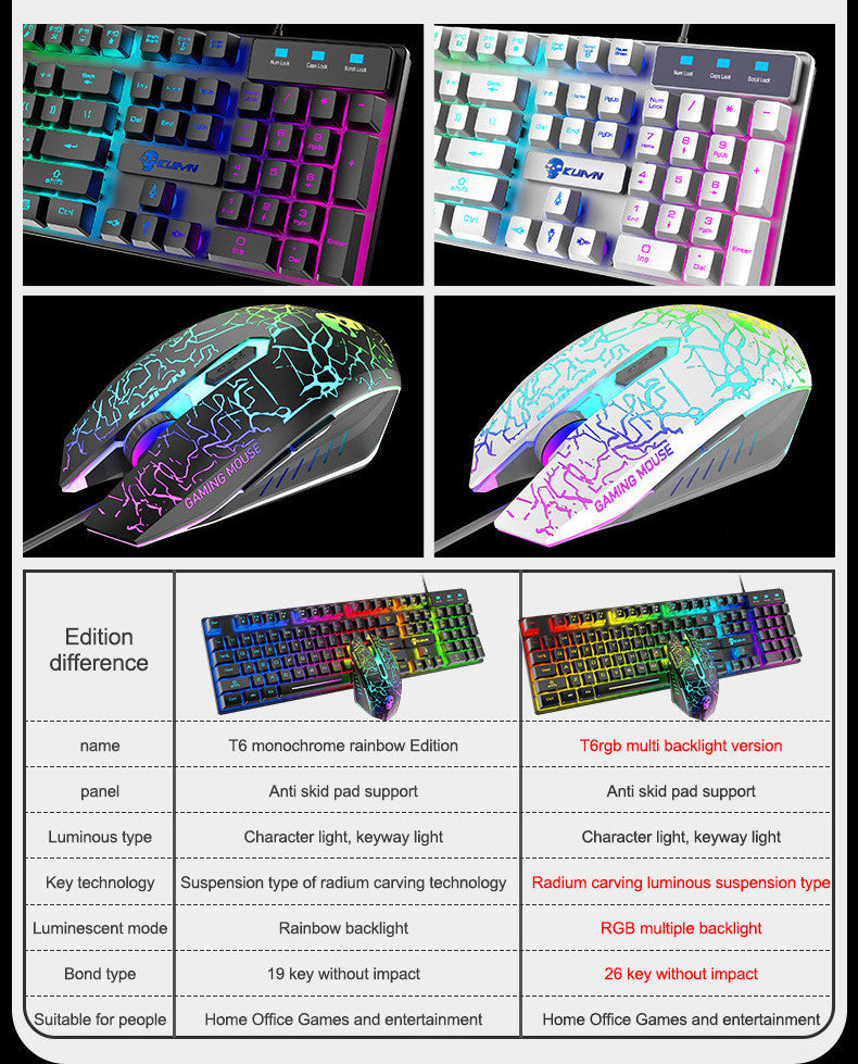 Kuiying T6RGB Luminous Keyboard And Mouse Set Nocturna-Pro
