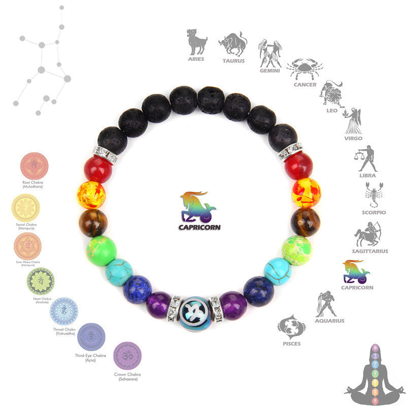 New Seven Chakra Meditation Bracelet Couple Constellation Men And Women Nocturna-Pro